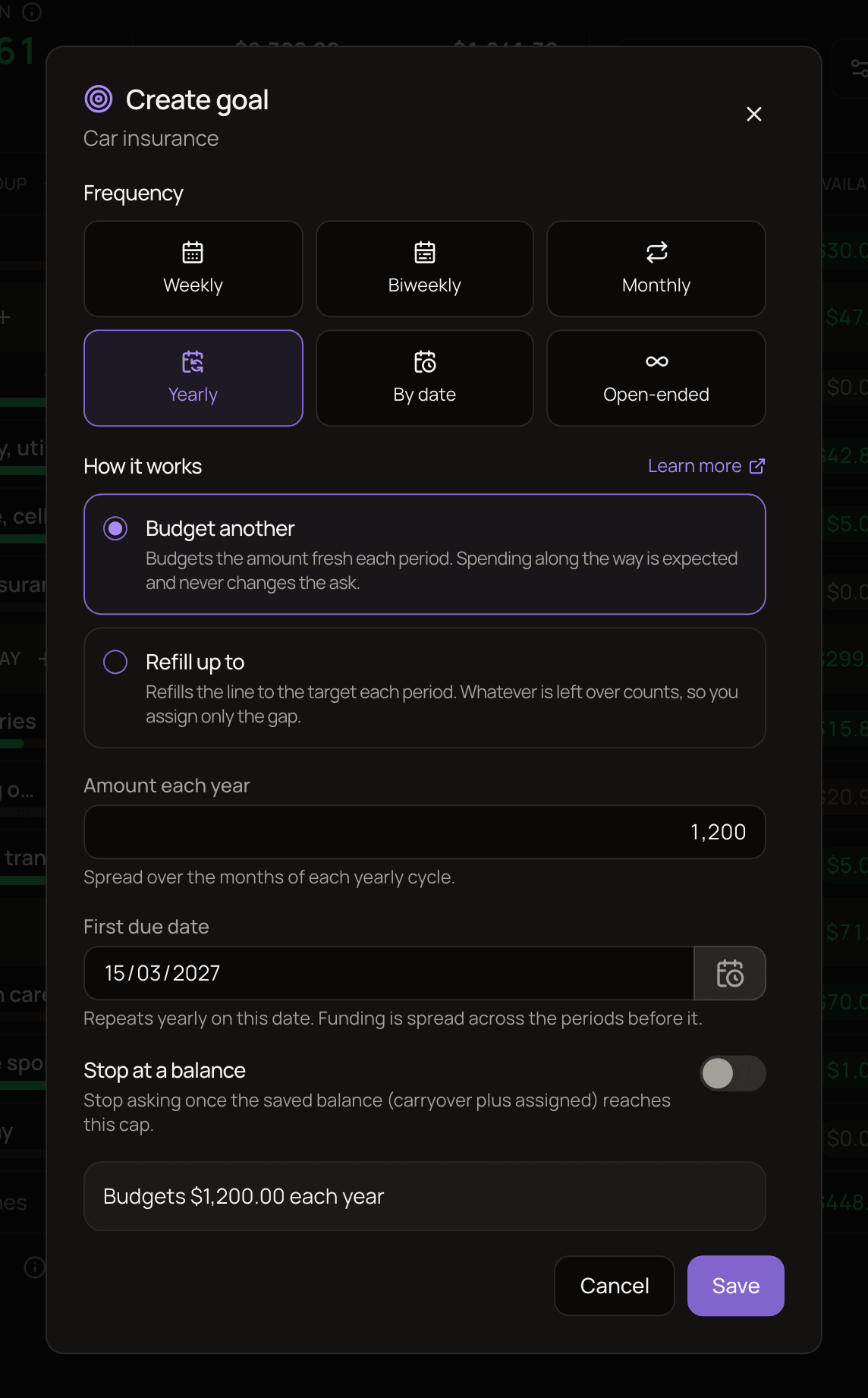 The Create goal window for a Car insurance line with Yearly selected, Budget another chosen under How it works, 1,200 as the amount each year, a first due date, and the summary sentence at the bottom.